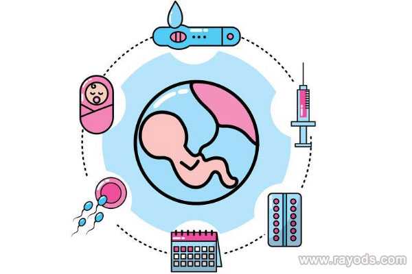 漳州代怀孕來尚德引荐_生化妊娠多久才可以继续进周做泰国试管婴儿？